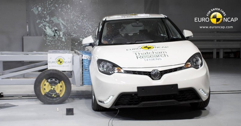 Краш тест EURONCAP