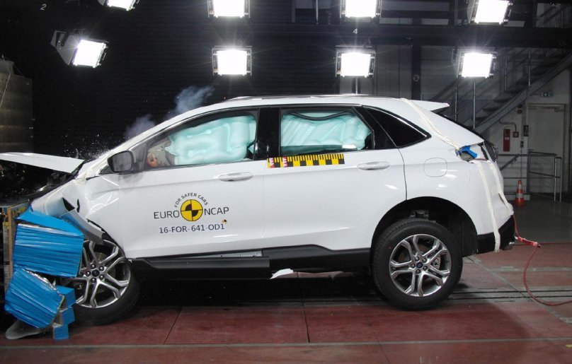 Краш тест Форд Эдж