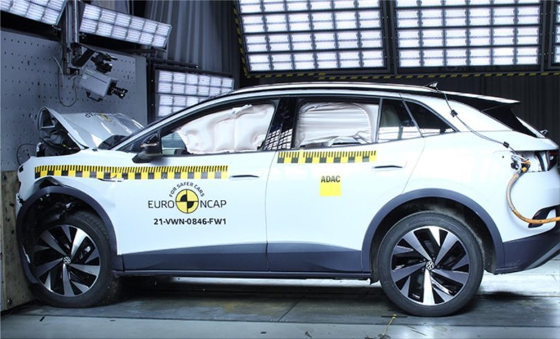 Euro NCAP