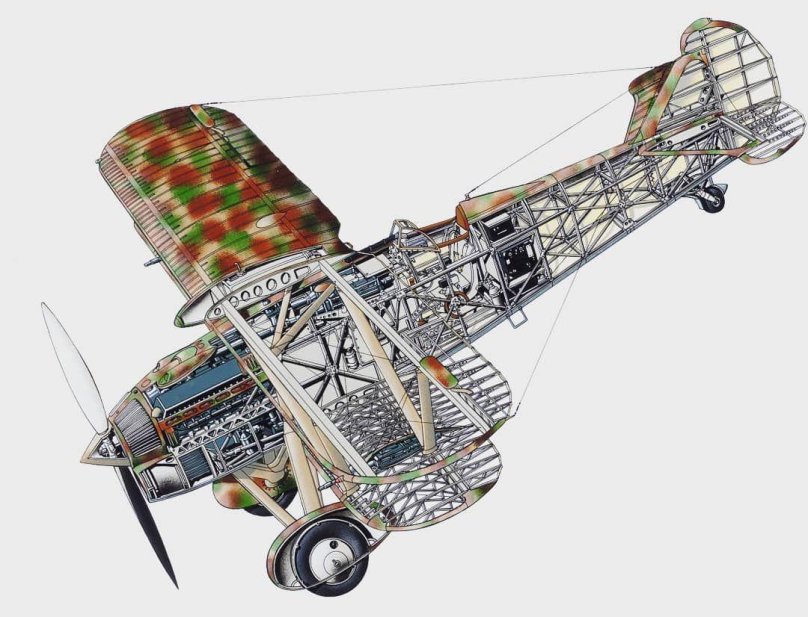 Fiat CR.32 самолет