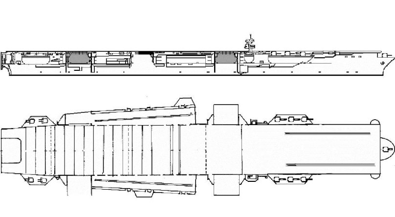 Авианосцы типа CVA 01