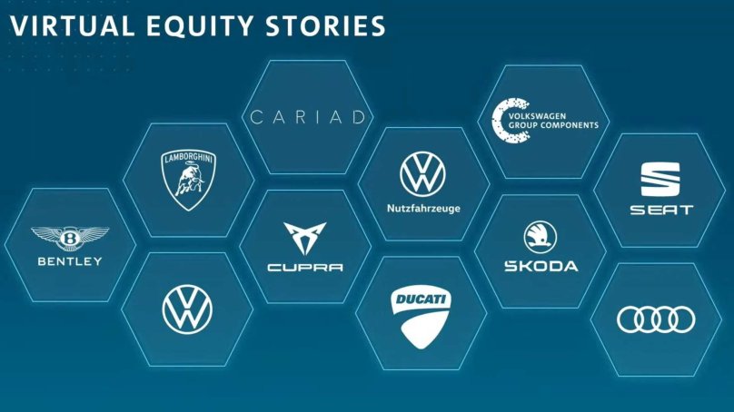 Фольксваген концерн бренды