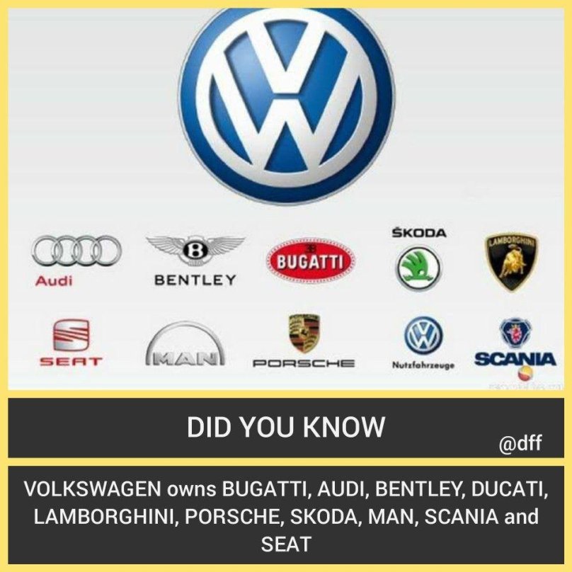 Марки входящие в Фольксваген групп