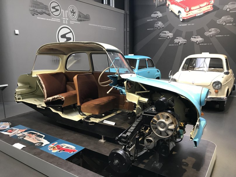 Музей Хорьха в Цвиккау