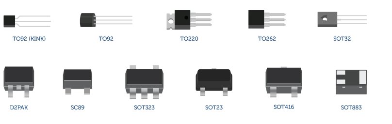 Типы корпусов SMD sot23