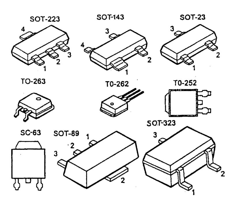 Типы корпусов СМД транзисторов