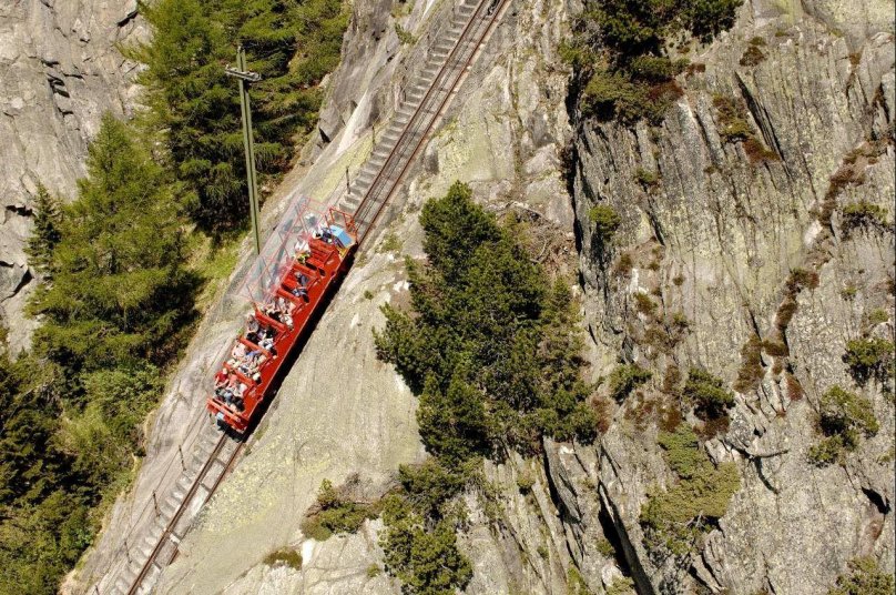 Gelmerbahn фуникулер