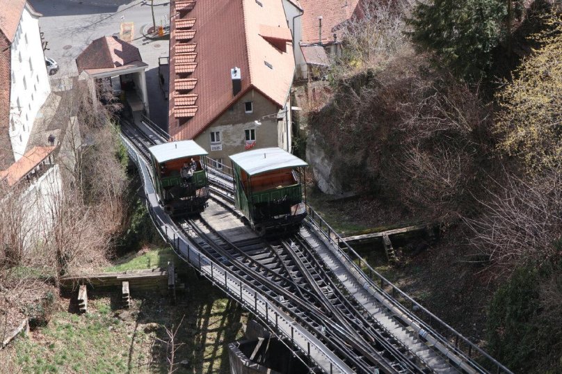 Фуникулер в Швейцарии