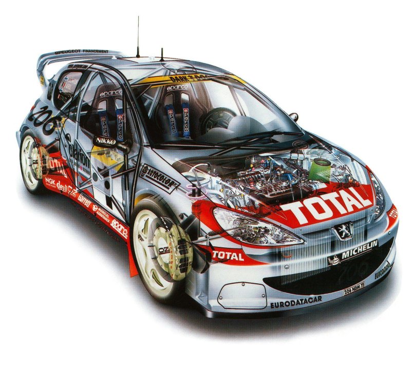 Peugeot 206 WRC 1999