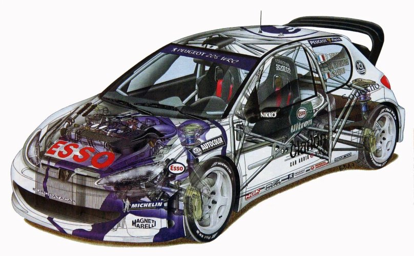 Пежо 206 WRC подвеска