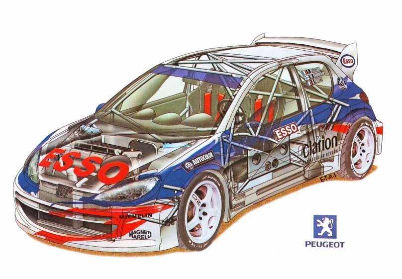 DTM 1995
