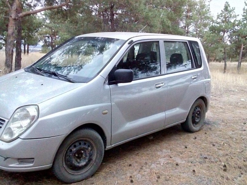 Хафей Симбо машина