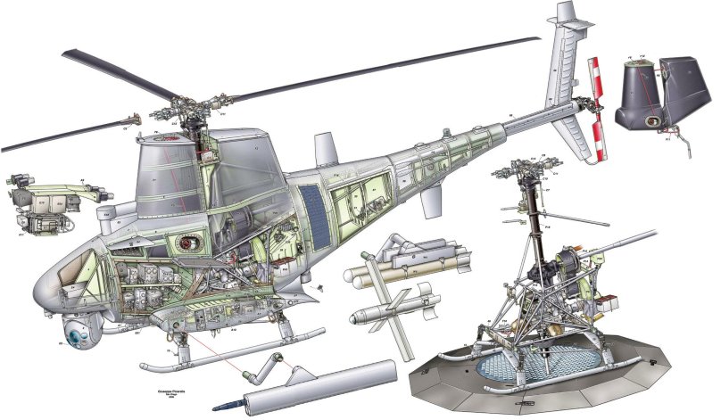 Northrop Grumman mq-8c Fire Scout