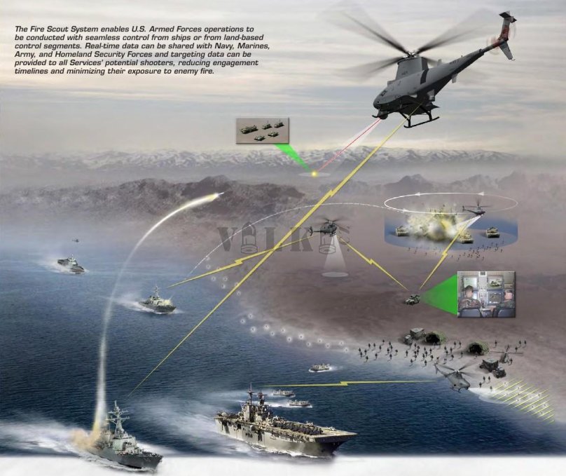 Northrop Grumman mq-8b Fire Scout