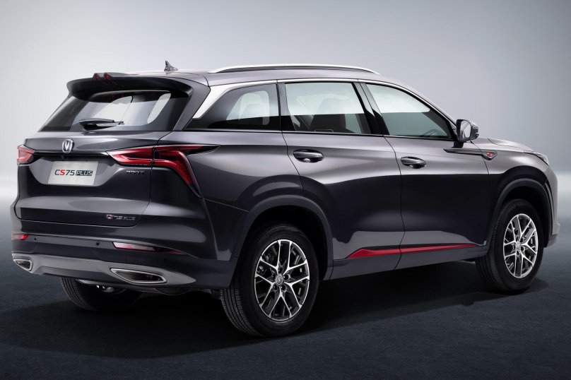 Changan cs75 Plus