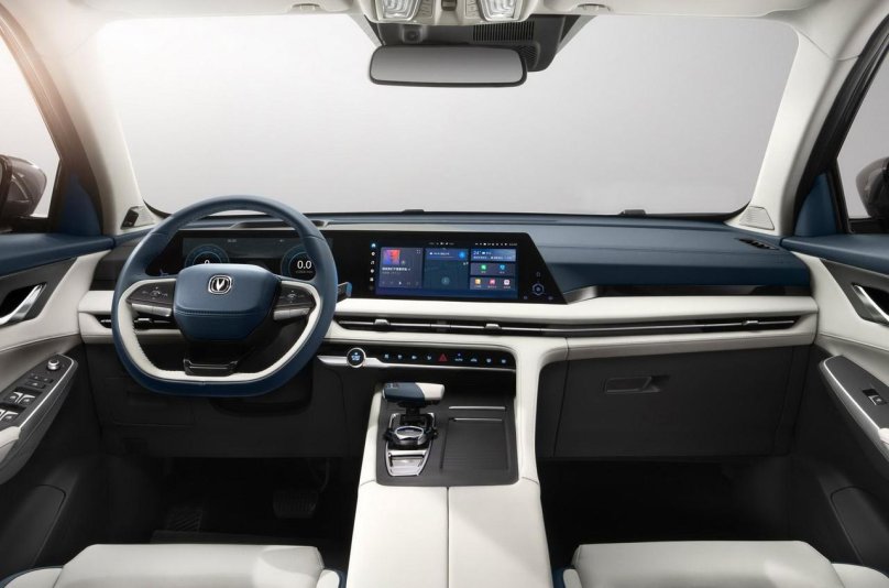 Changan cs75 Plus 2022