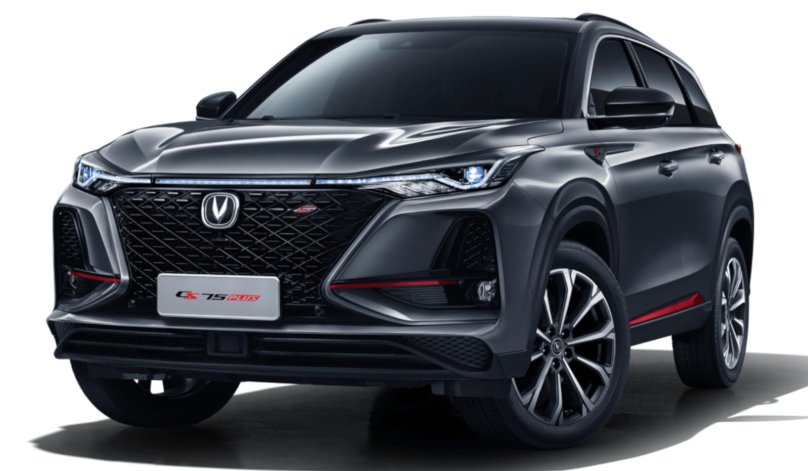 Changan cs75 Plus