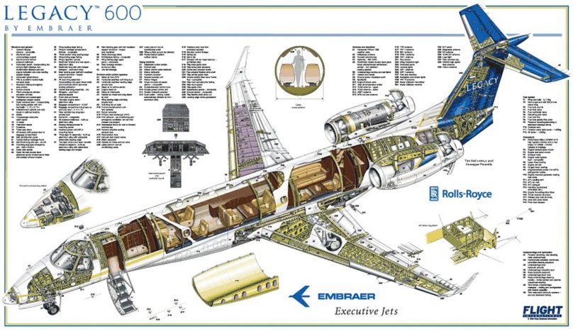 Embraer Legacy 600 схема