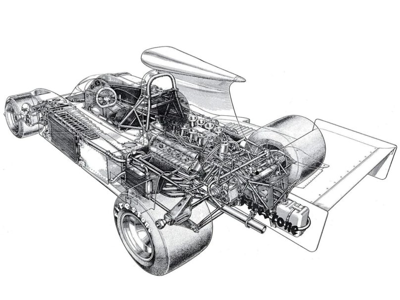 Устройство карта гоночного