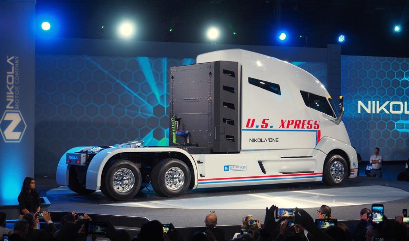 Nikola компания