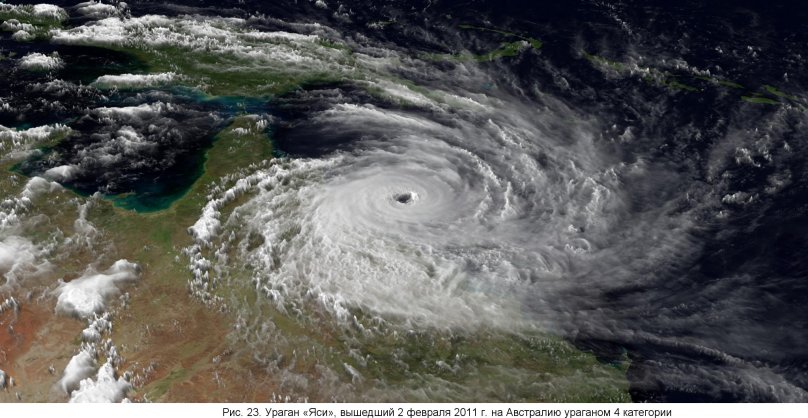 Циклон фото