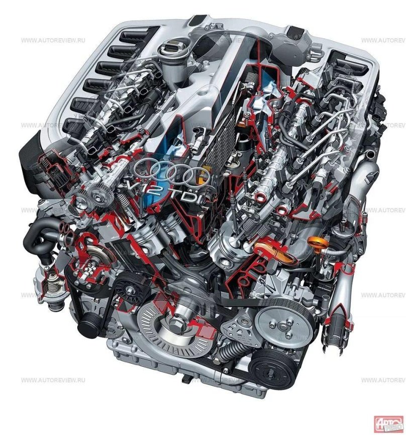 Мотор Audi w12 TDI