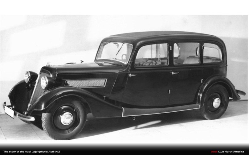 Ауди Вандерер 1938