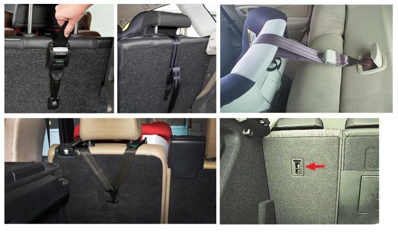 Изофикс Renault Logan 2