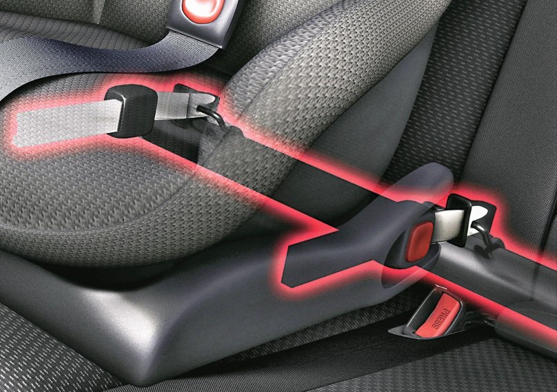 Kia Rio 2015 Isofix