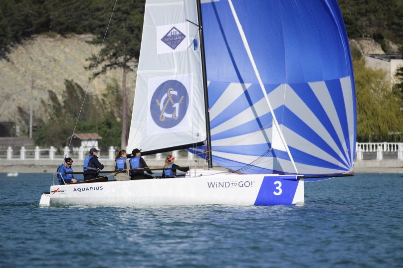 Парусная регата Абрау Дюрсо