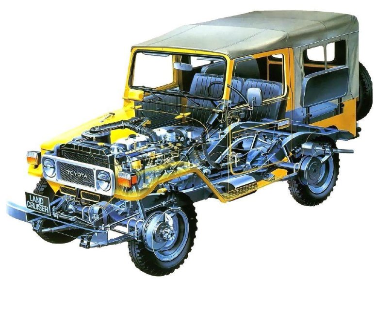 Ленд Крузер 40