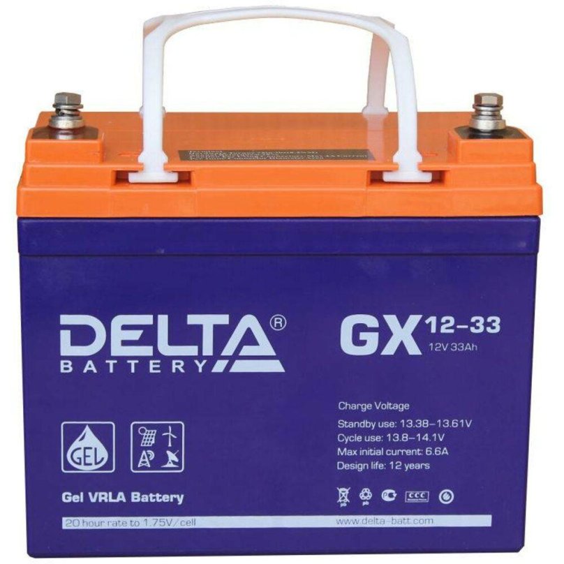 Аккумуляторная батарея Delta GX 12-33