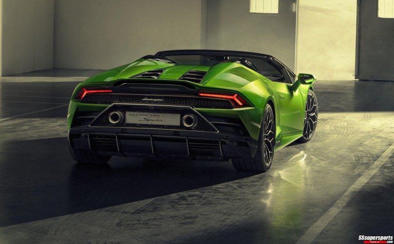 Lamborghini Huracan EVO 2019