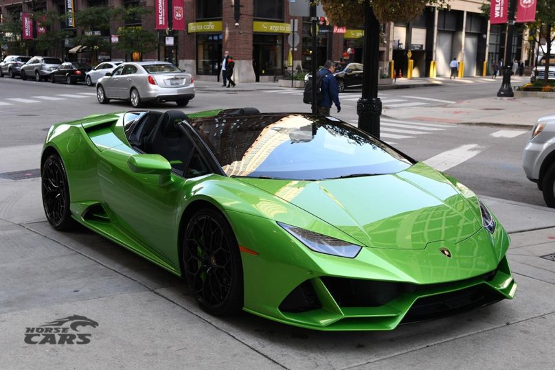 Lamborghini Huracán EVO Spyder