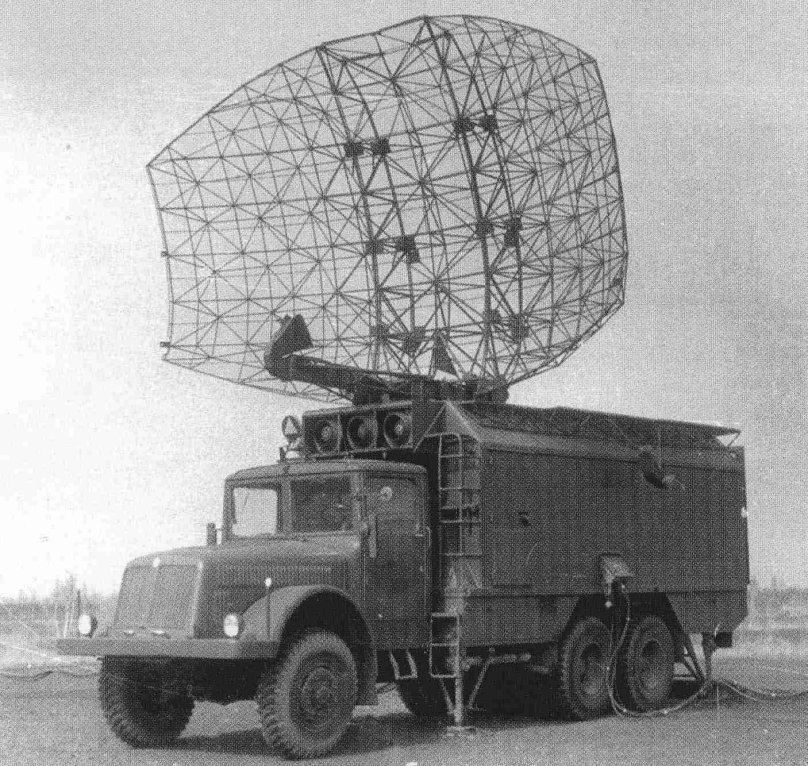 Антенны РЛС ПВО