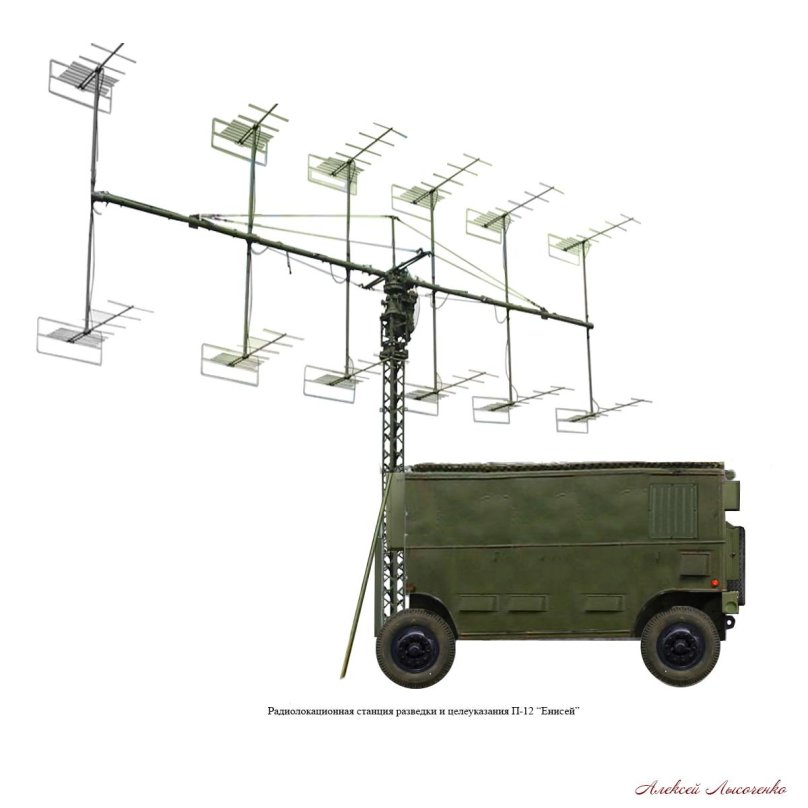 РЛС п12 ПВО
