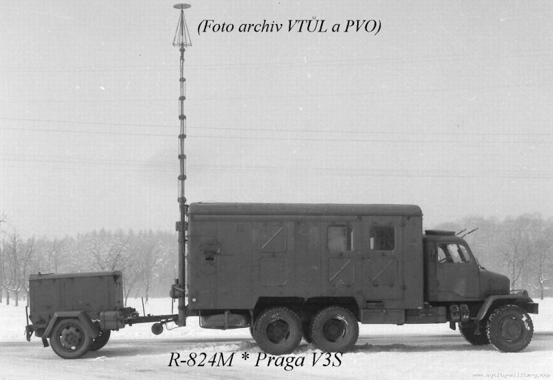 Р 824 радиостанция р