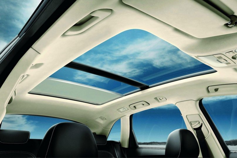 Ауди ку 3 люк