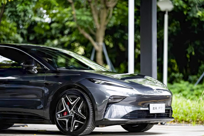 Rising f7 в России