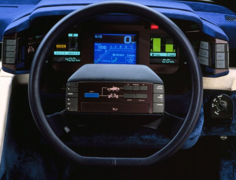 1983 Toyota FX-1 Concept