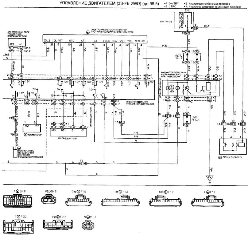 Toyota Alphard 2.4 схемы электрооборудования