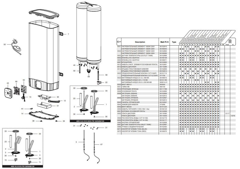 Водонагреватель Ariston 80 литров схема подключения