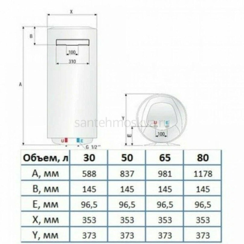 Водонагреватель Ariston blu1 Eco ABS pw 80 v Slim