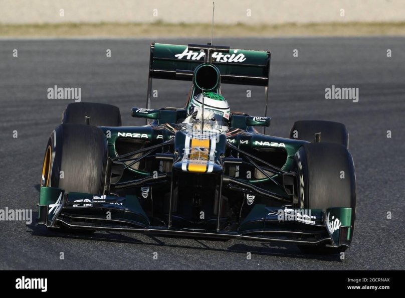 Формула 1 аэродинамические тесты