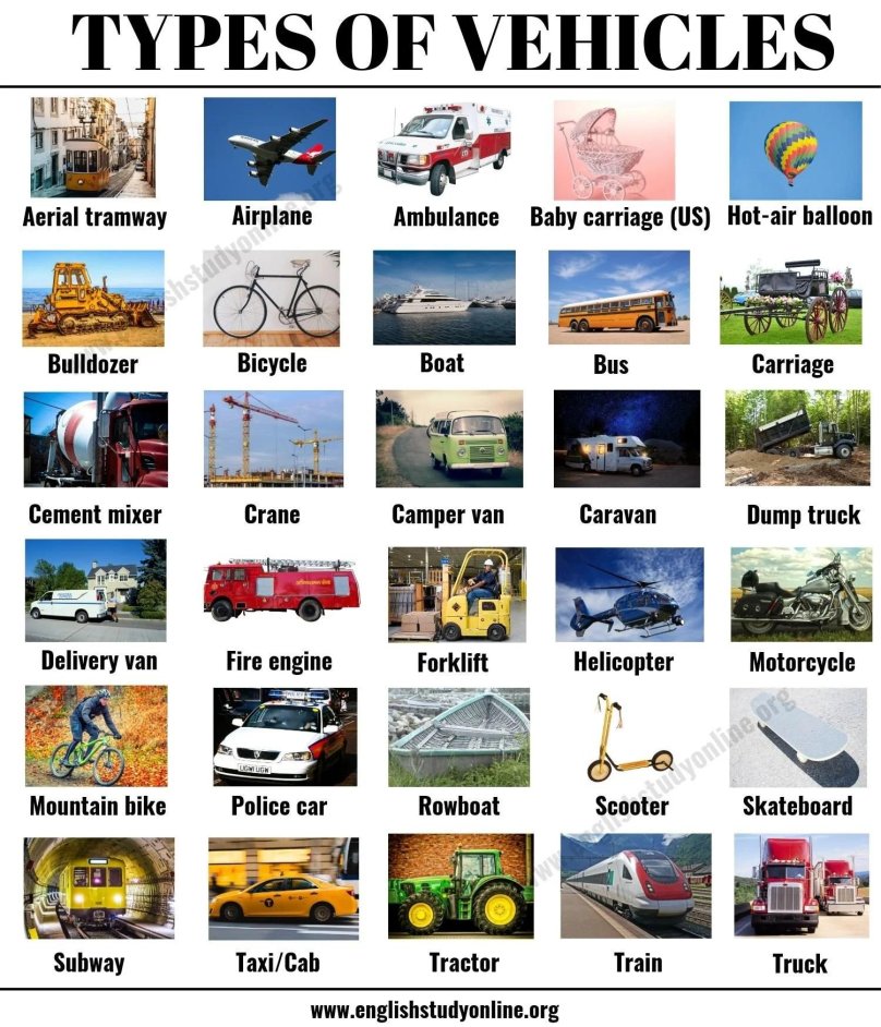 Types of vehicles