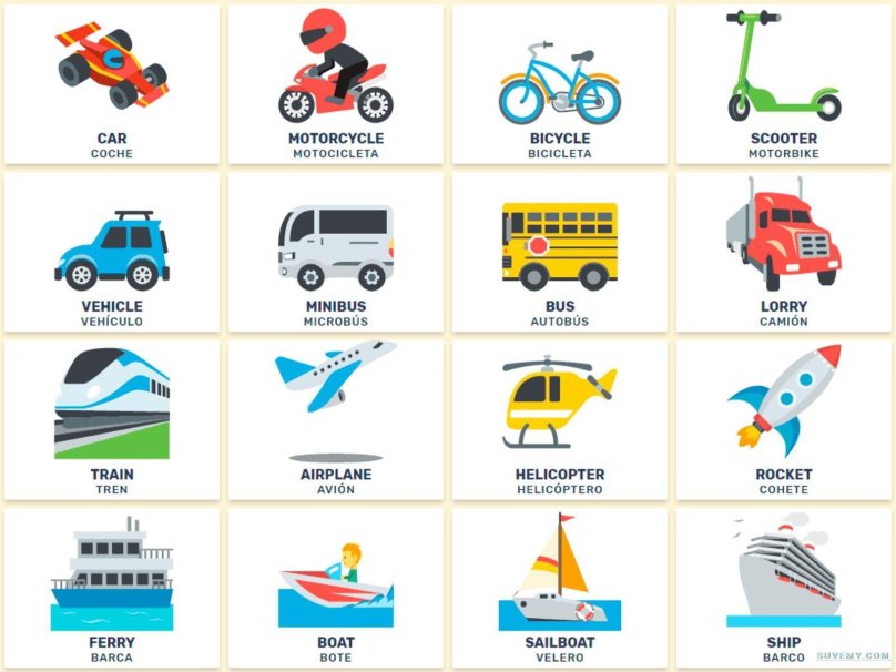 Транспорт карточки для детей