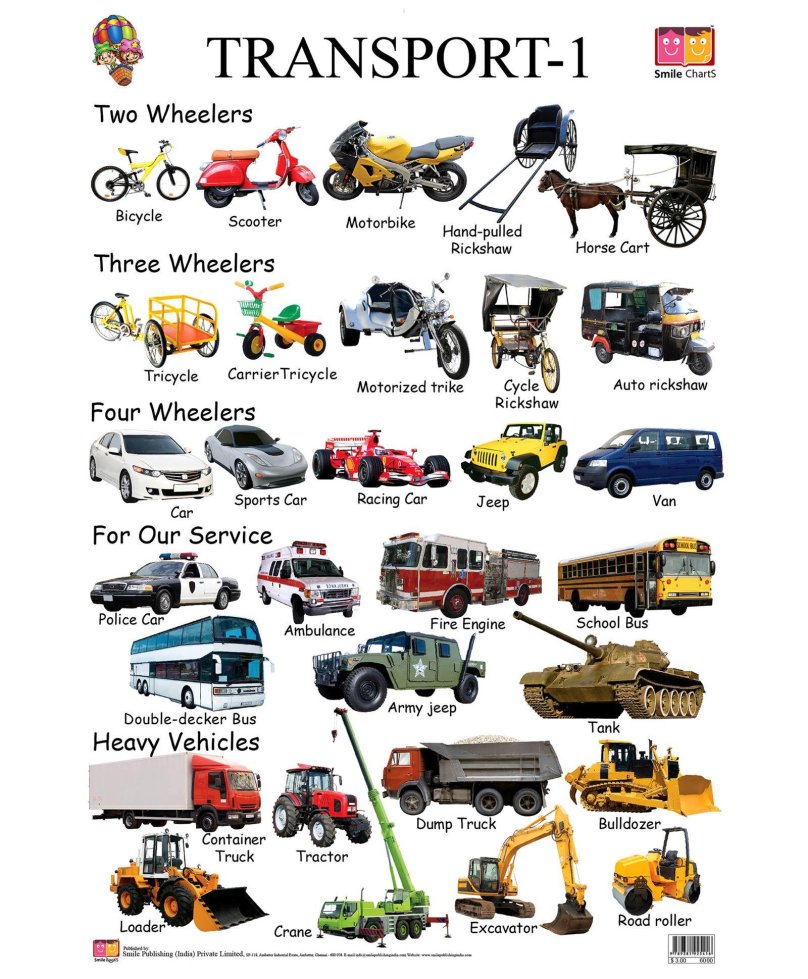 Транспорт на английском языке