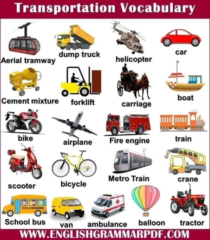 Transportation Vocabulary