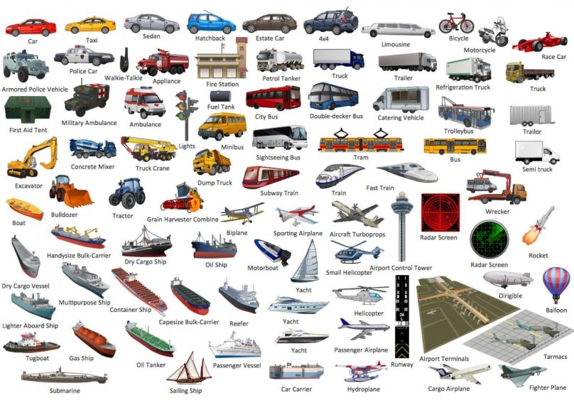 Инфографика транспорт