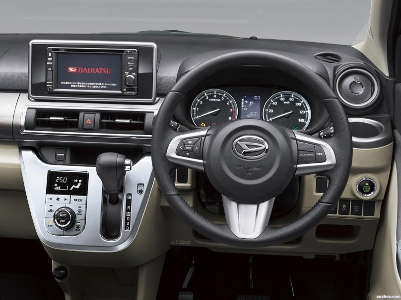 Daihatsu Cast Activa 4wd панель